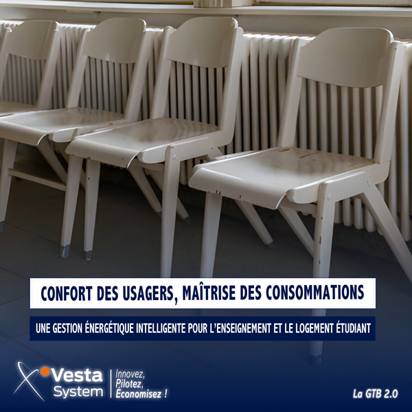 Enseignement, Résidences Étudiantes