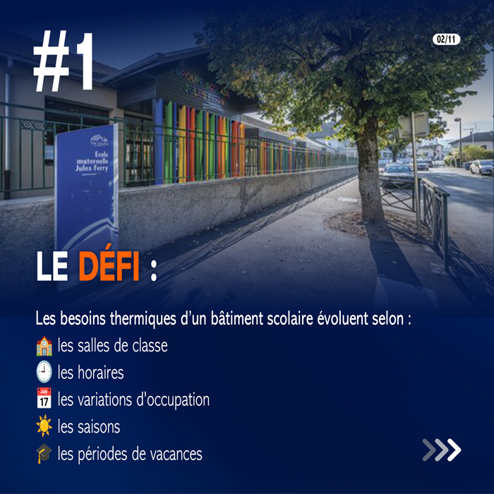 Groupe scolaire Jules Ferry à Thonon-les-Bains et enjeux de pilotage du chauffage et du confort thermique