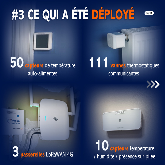 Installation GTB avec 111 vannes communicantes, 60 capteurs et 3 passerelles 4G LoRaWAN