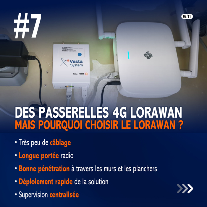 Passerelles 4G LoRaWAN assurant la communication des équipements GTB du groupe scolaire Jules Ferry